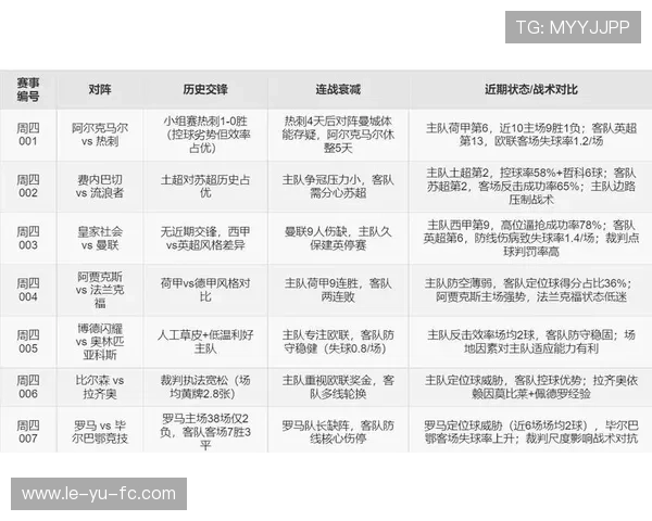 数据分析揭示:本赛季足球赛事中最具潜力的球队与球员