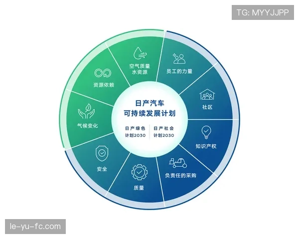日利纳市推进可持续发展计划，显著提升居民生活质量引关注