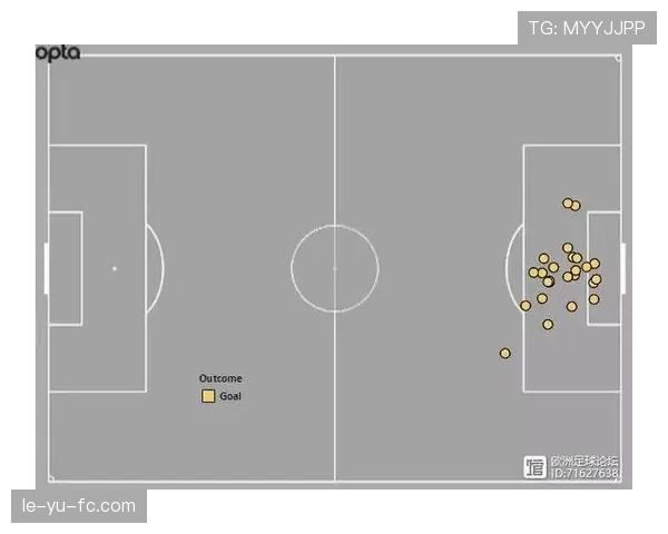 凯恩vs卢卡库:英超中锋效率与战术角色解析 凯恩vs卢卡库:英超中锋效率与战术角色解析