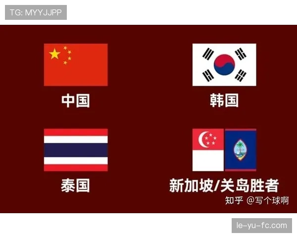 2026世界杯最新晋级条件如何计算